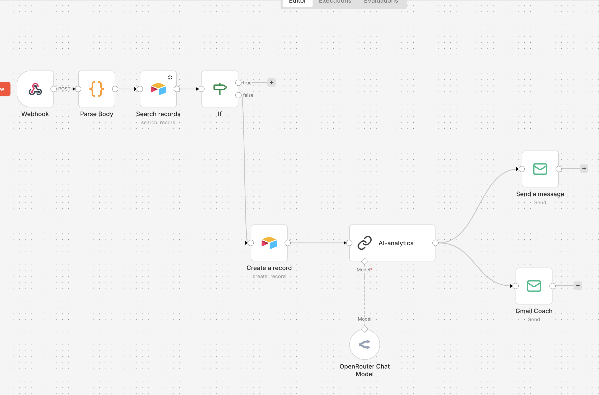 n8n Automatisierungs-Workflow
